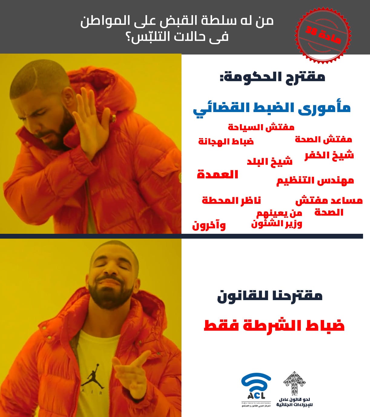 هل يحقق تعديل المادة (38) إعادة تعريف العدالة وحماية الحقوق؟